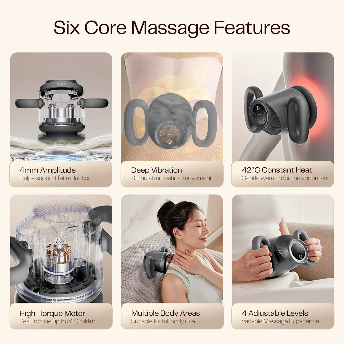 RT06 Abdominal Massager